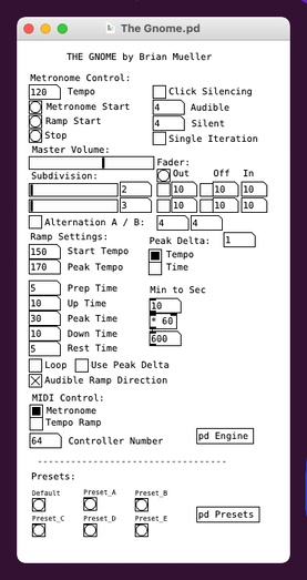 Image of the original Gnome